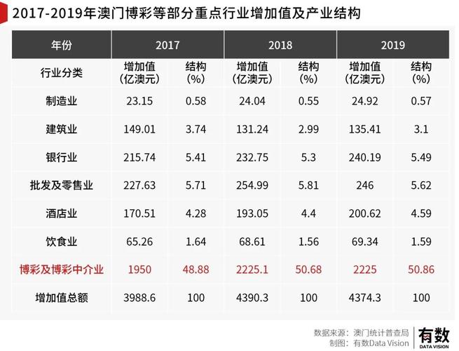 澳门开奖结果开奖记录表013和清华才女转行卖保险与清华才女转行卖保险的是谁