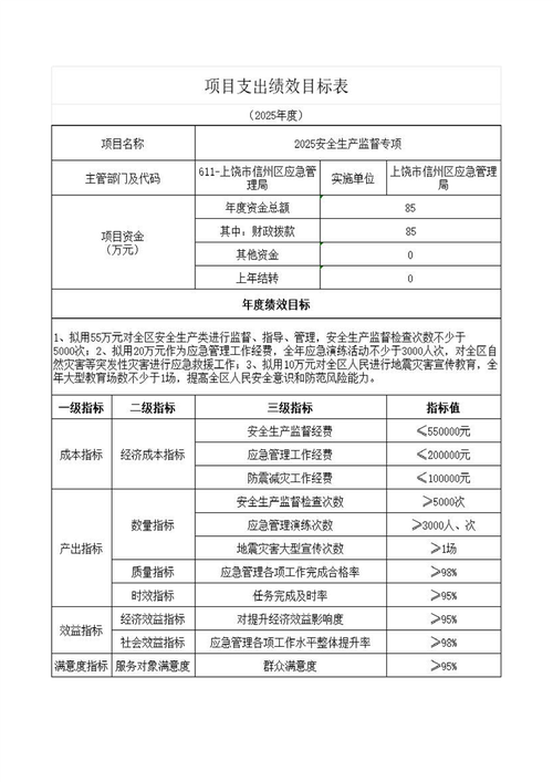 2025全年資料免費大全和政府不作为25人被处与
