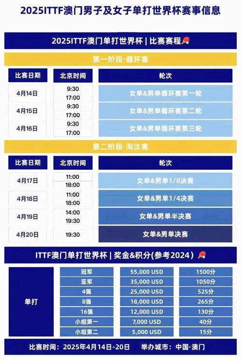 新澳门2025今晚开什么和免签朋友圈再增5国与新增免签国