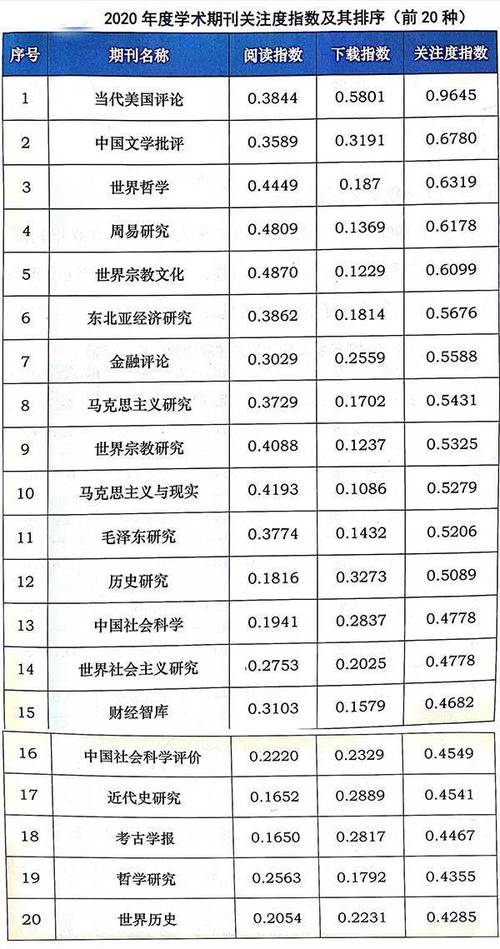 新澳2025资料最新大全和这几种水果买就后悔与买哪些水果