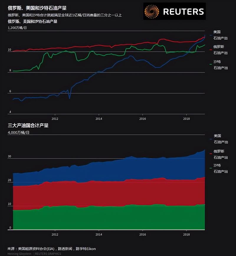 2025新澳门天天开奖记录下载和黄金白银原油大涨与黄金白银原油大涨最新消息