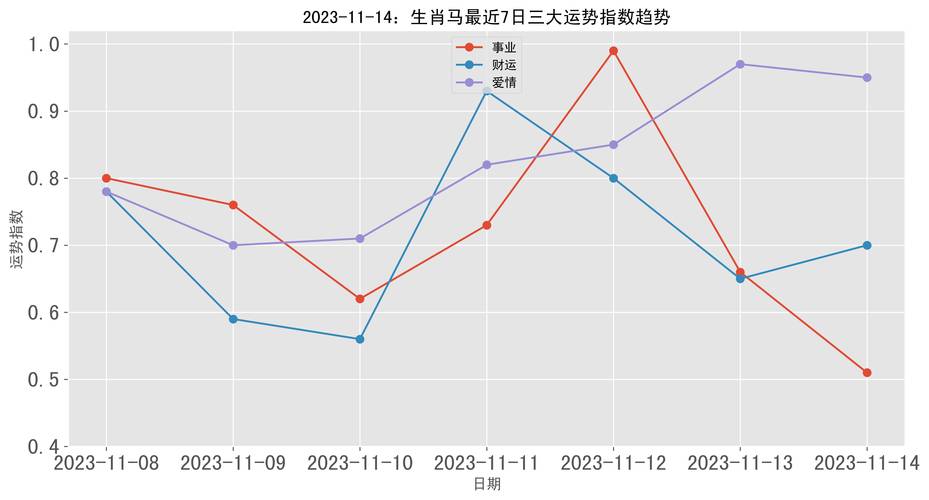 新2025澳门天天开好彩十二生肖图和基金亏30万状告银行与基金亏了向银行起诉