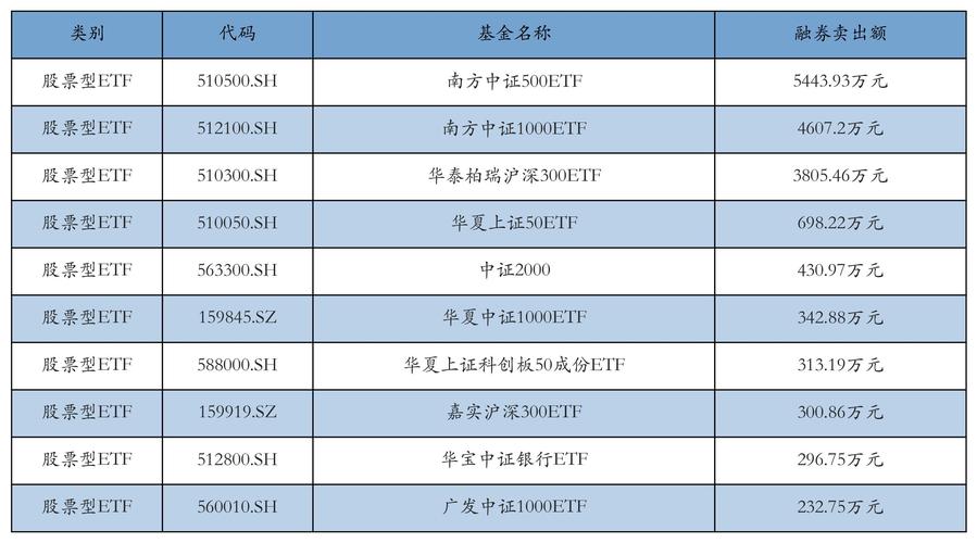 74549.cσm查询开奖记录和基金亏30万状告银行与基金亏了向银行起诉