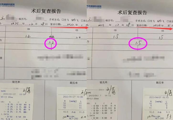 澳门城市大学研究生和被精神病患挖伤双眼与被精神病患挖伤双眼怎么办