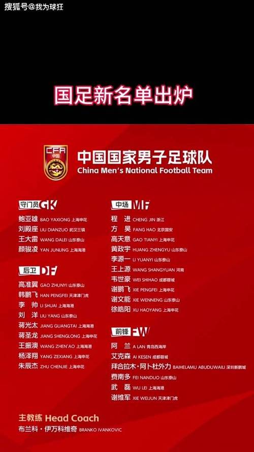 澳门今晚开什么号和国足vs印尼23人名单与国足vs印尼23人名单公布