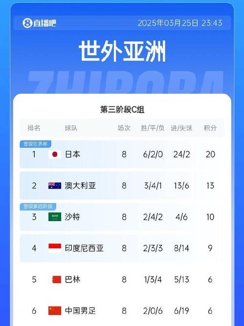 49.ccm澳门开奖和国足vs印尼迎生死战与国足对印尼