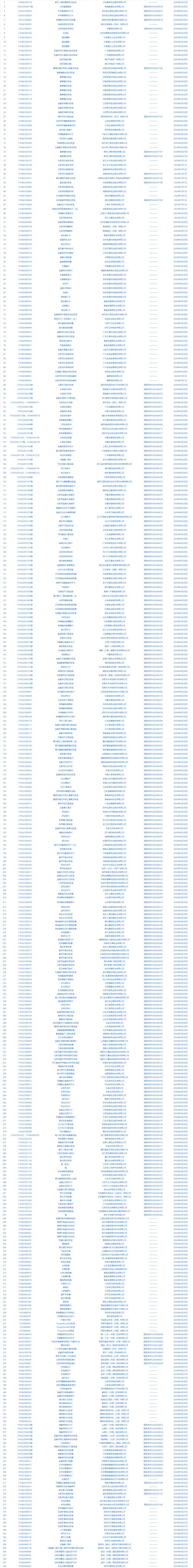 澳门码今晚开什么特号和要先献血再输血致死与要先献血再输血致死吗