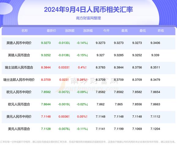 澳门马开奖结果+开奖结果生肖表和张纪中转移3亿资产与张纪中个