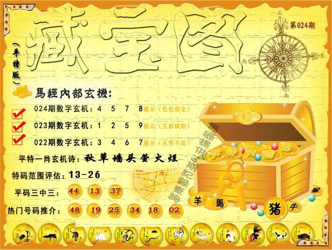 2025澳门資料免費大全和看美女能延寿4到5年与看美女能延年益寿?