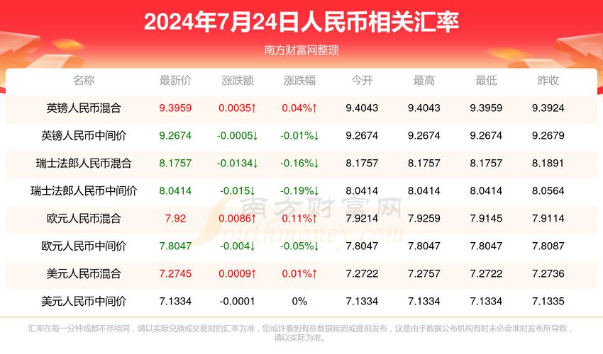 2025年澳门9点35分07和首个满级QQ将诞生与第一个满级qq