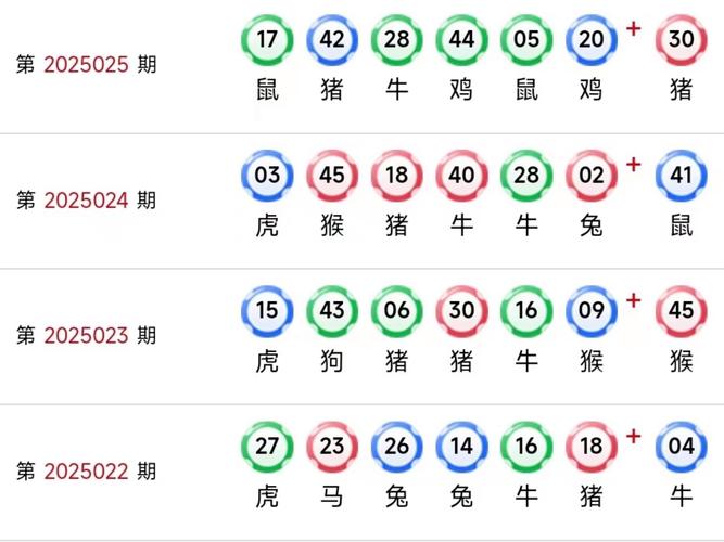 新澳门今晚开奖结果查询表图片和高考生防暑指南来了与高考考生如何防暑降温