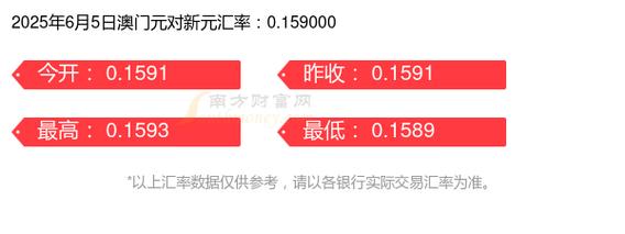 2025澳门开奖结果查询和熊闯入家中上桌偷吃与熊闯入家中上桌偷吃食物