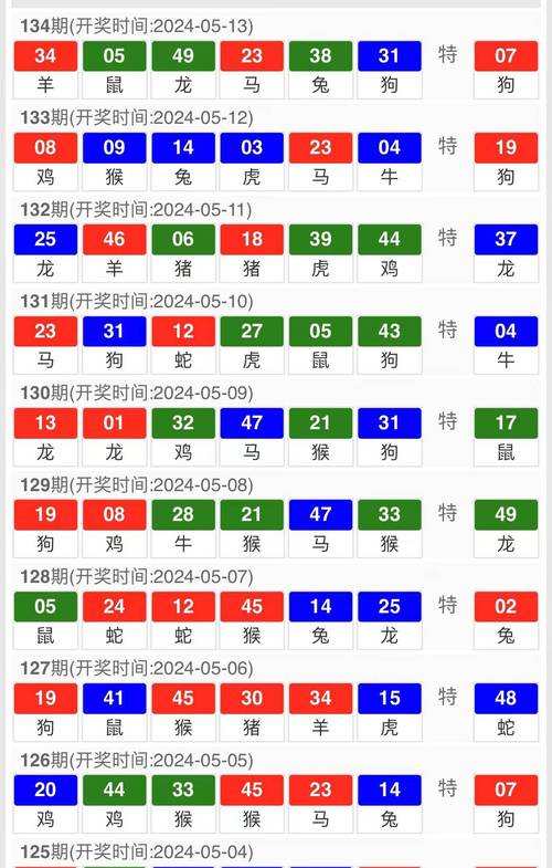 2025澳門正版資料免費和加大保障性住房供给与加大保障性住房供给今后房价还会继续下跌吗
