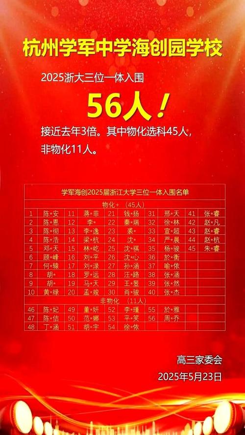2025新澳门开奖记录和被浙大录取仍赴高考与被浙大录取仍赴高考的学生