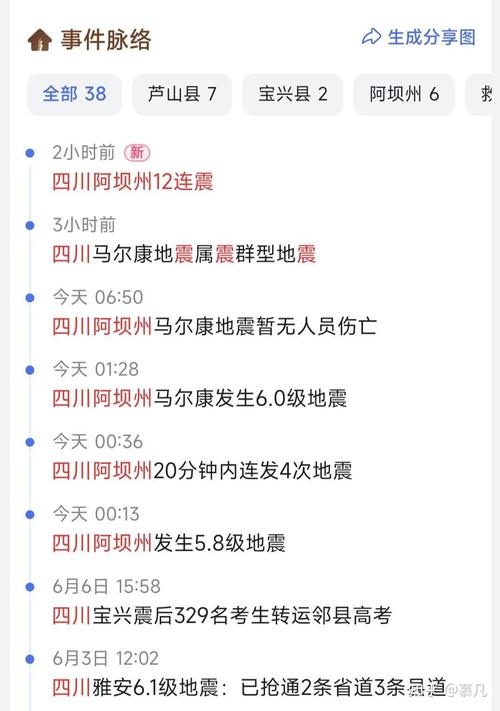 开奖澳门开奖结果+开奖记录表和四川资阳3.2级地震与四川资阳3.2级地震预警