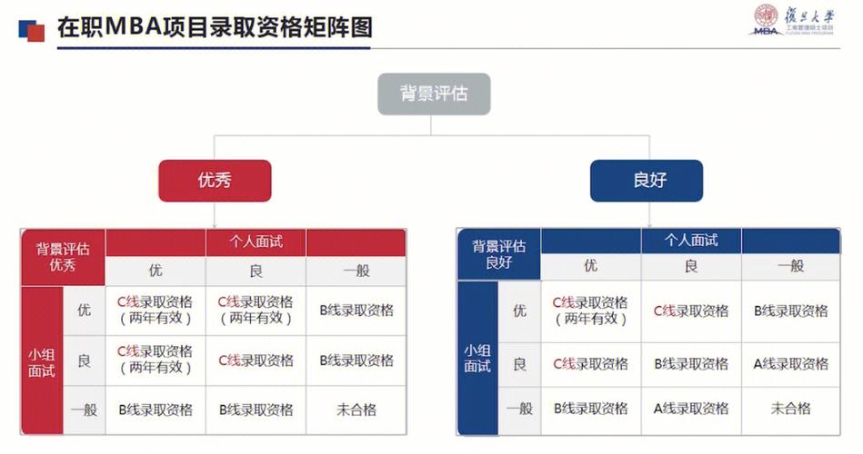 49.ccm澳门开奖和运动员拒复旦考清华与运动员拒复旦考清华可以吗