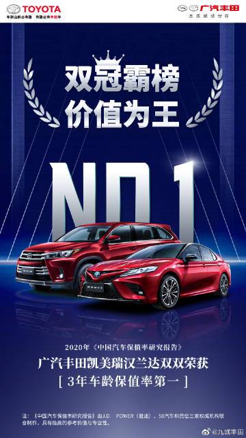 新澳门彩历史开奖记录走势图和广汽丰田与小米合作与广汽丰田与小米合作了吗